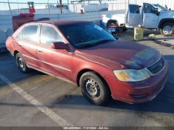  Salvage Toyota Avalon