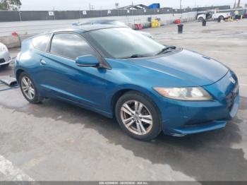  Salvage Honda CR-Z