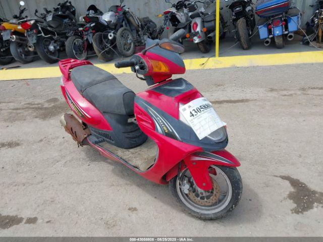  Salvage Loncin Falcon