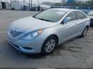Hyundai SONATA Gls Image 3