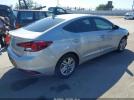 Hyundai ELANTRA Sel Image 2