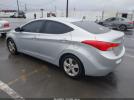 Hyundai ELANTRA Gls (ulsan Plant) Image 9