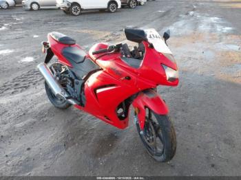  Salvage Kawasaki Ex250