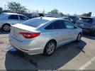 Hyundai SONATA Image 7