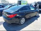 Hyundai SONATA Gls Image 10