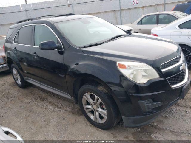  Salvage Chevrolet Equinox