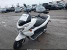 Honda Pcx Image 3
