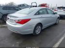 Hyundai SONATA Gls Image 3