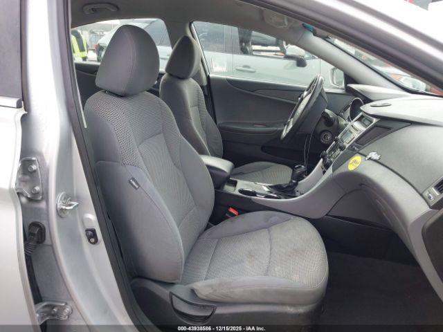 Hyundai SONATA Gls Image 4