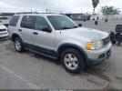 Ford Explorer Image 1