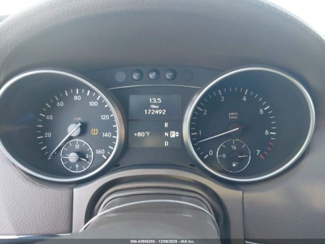 Mercedes-Benz G-Class 4matic Image 4