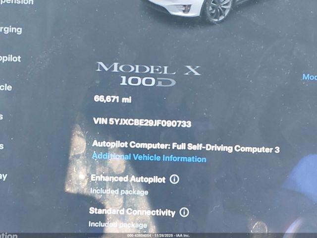 Tesla Model X Image 5