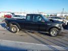 Ford Ranger Sport Image 5