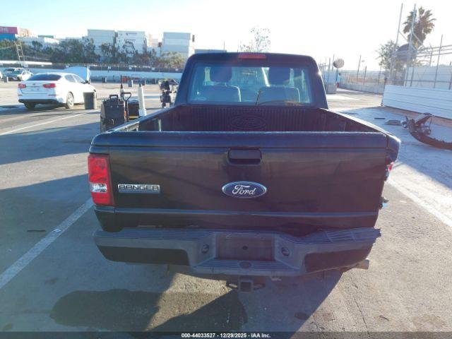 Ford Ranger Sport Image 9