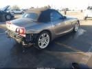 BMW Z Series 3.0i Image 4